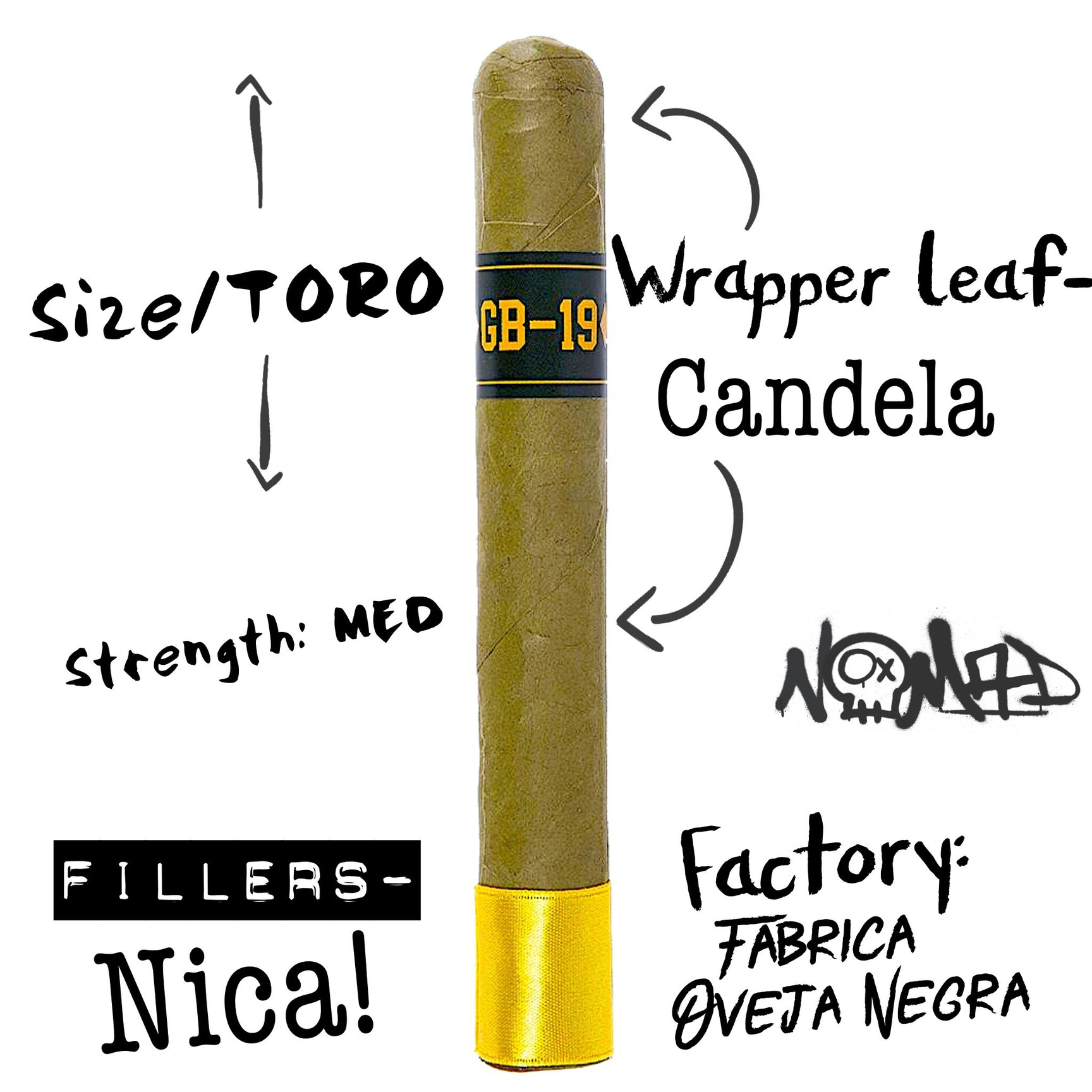Nomad Cigars-Small Batch and Vintage Cigars!